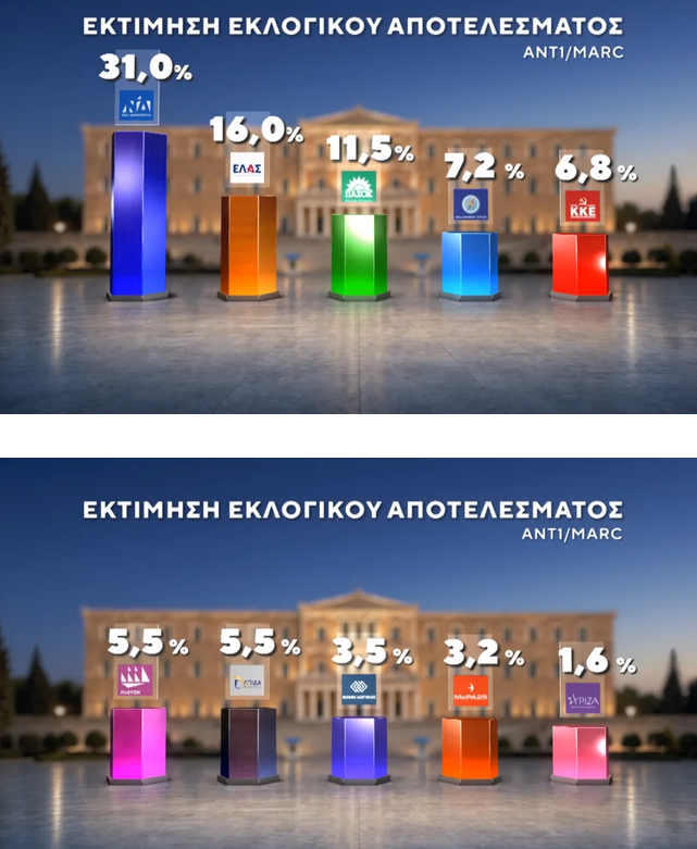 εκτίμηση_3.png
